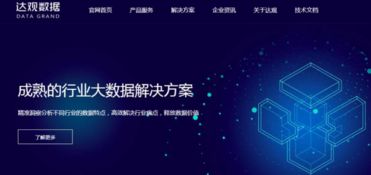 復(fù)深藍軟件與達觀數(shù)據(jù)強強聯(lián)合，共筑上海軟件及數(shù)據(jù)服務(wù)產(chǎn)業(yè)新高地